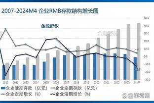 马特乌斯：决定分手对拜仁图赫尔都是理智&体面的，球员该担责了